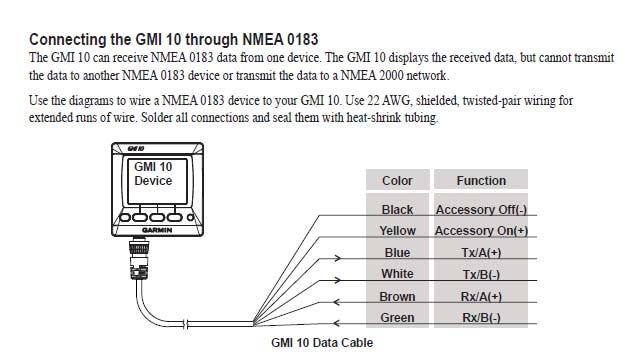 Anchor Chain Counter To Nmea0183 Garmin Proprietary